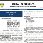 Eleição da Mesa Diretora da Câmara de São José de Ribamar é marcada para esta sexta-feira (9)